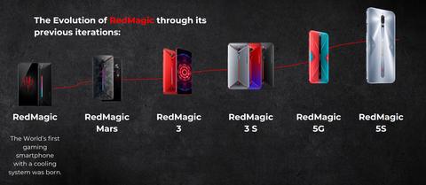 nubia redmagic 5s evolucion