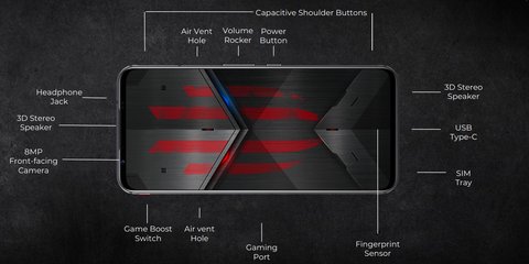 nubia redmagic 5s partes
