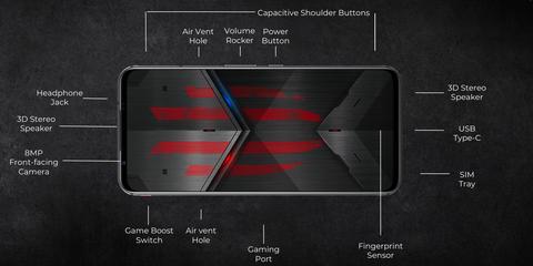 nubia redmagic 5s partes