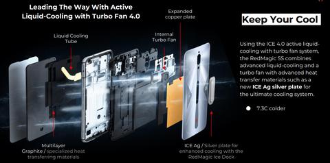 nubia redmagic 5s refrigeracion