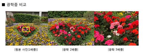 samsung 5x optical zoom module 2