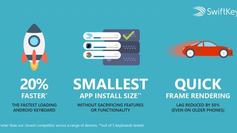 swiftkey ha reducido el lag un 50% y ha conseguido grandes mejoras en rendimiento durante el último año