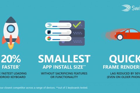 swiftkey actualizacion reduce lag