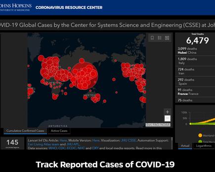 mapa coronavirus malware