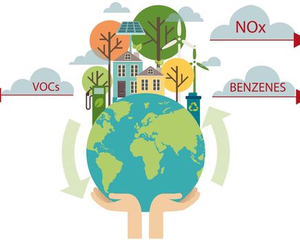 ¿ qué es t v o c? ¿ qué hay que saber sobre los compuestos orgánicos volátiles y la salud?