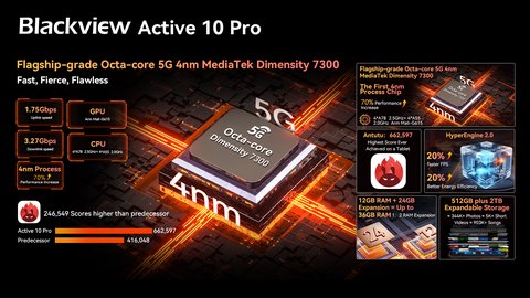 lanzamiento blackview active 10 pro cpu
