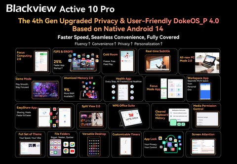 lanzamiento blackview active 10 pro os