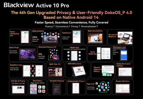lanzamiento blackview active 10 pro os