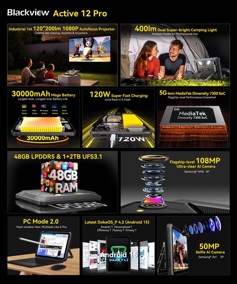 lanzamiento blackview active 12 pro caracteristicas