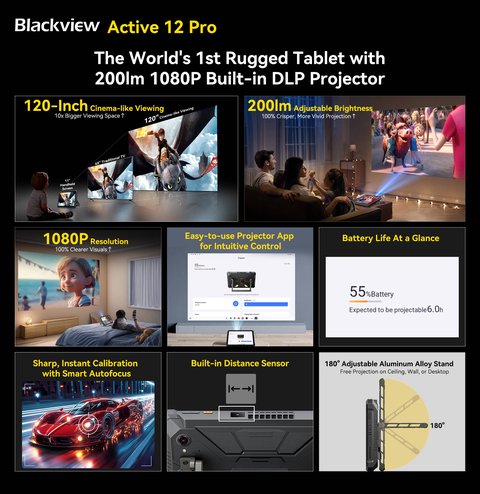 lanzamiento blackview active 12 pro proyector