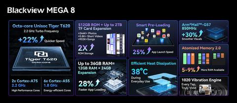 lanzamiento blackview mega 8 potencia