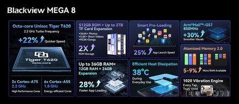 lanzamiento blackview mega 8 potencia