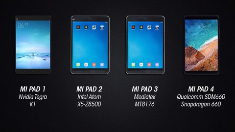 xiaomi mi pad procesadores