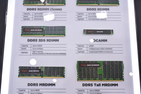 big tech ram