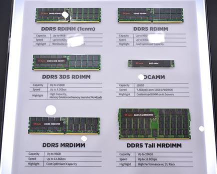 big tech ram