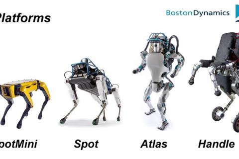 boston dynamics