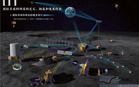 china usa bases