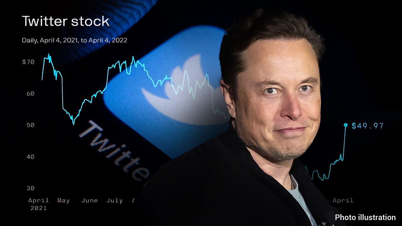 elon musk twitter compra