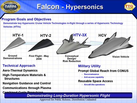 pub htv progression darpa 2008 lg