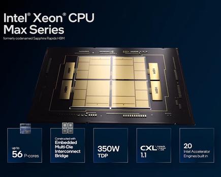 intel sapphire rapids