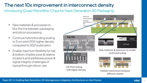 intel chips 1