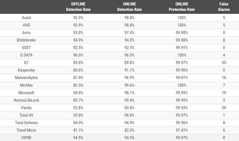 microsoft defender 1