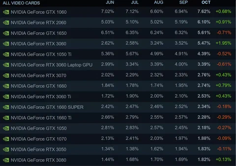 nvidia rtx