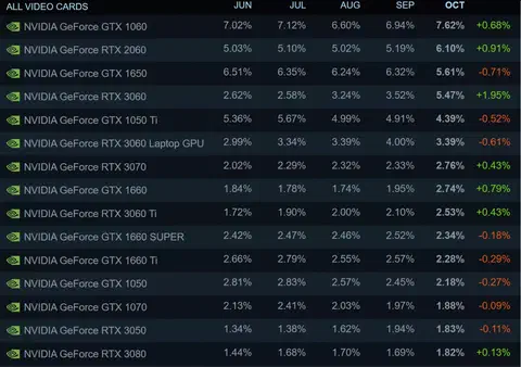 nvidia rtx