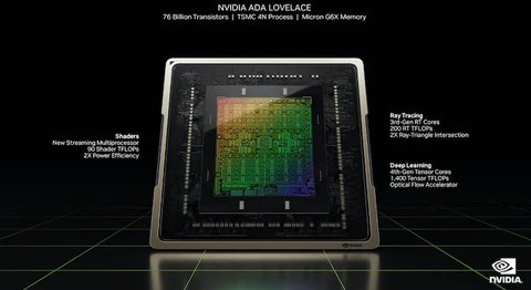 nvidia 3