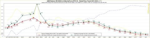 amd radeon rx
