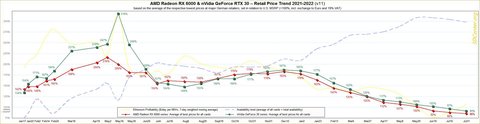 amd radeon rx