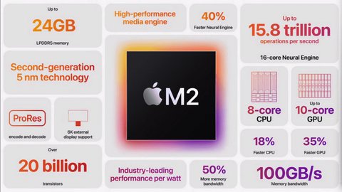 apple macbooks produccion