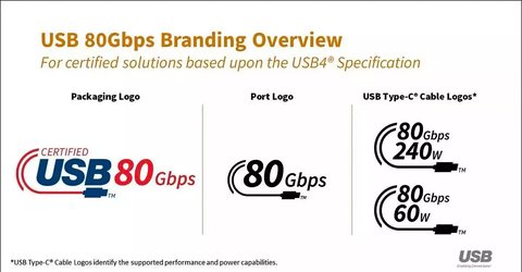 usb 80gb