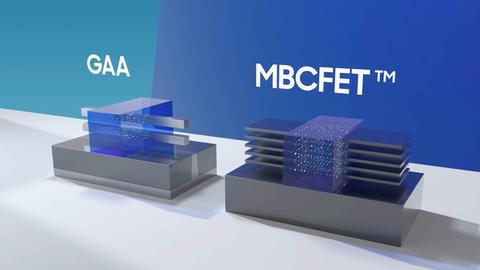 samsung fabricará chips de 3nm para nvidia, baidu, qualcomm e i b m