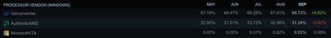 nvidia geforce rtx 3
