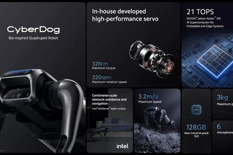 xiaomi presenta robot cyberdog