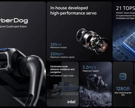 xiaomi presenta robot cyberdog