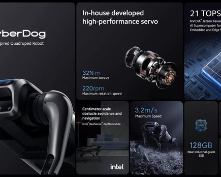 xiaomi presenta robot cyberdog