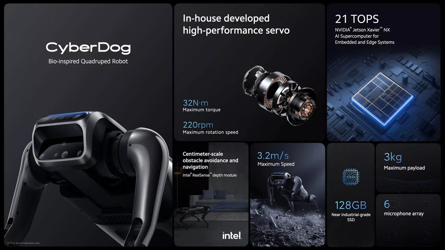 xiaomi presenta robot cyberdog