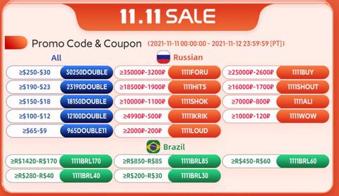 codigos aliexpress 11 2021
