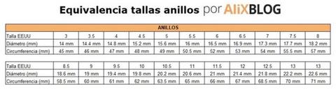 talla anillos aliexpress