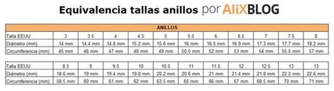 talla anillos aliexpress