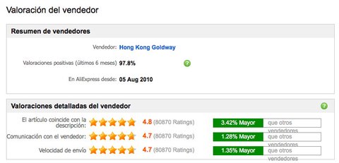 goldway opiniones aliexpress