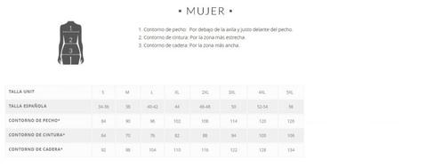 opiniones marca unit aliexpress