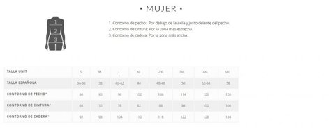 opiniones marca unit aliexpress