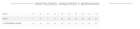 unit guia tallas ropa