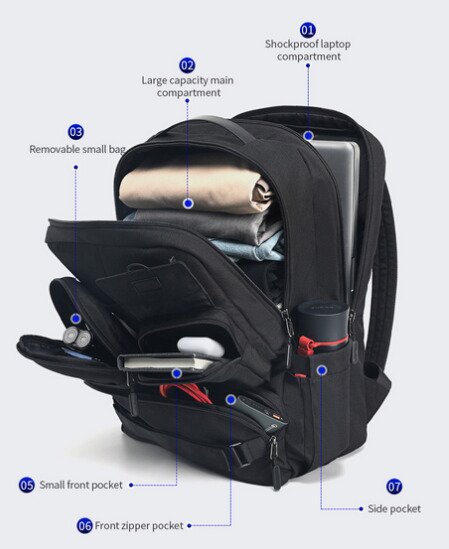 comprar mochilas tigernu aliexpress