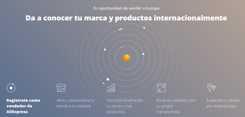 vender en aliexpress plaza