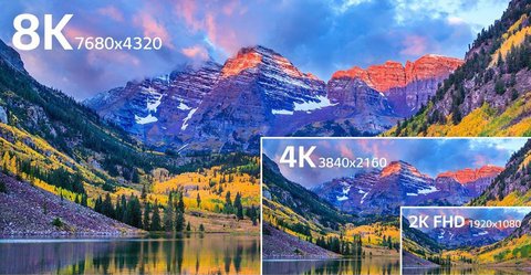 8k vs 4k vs 2k