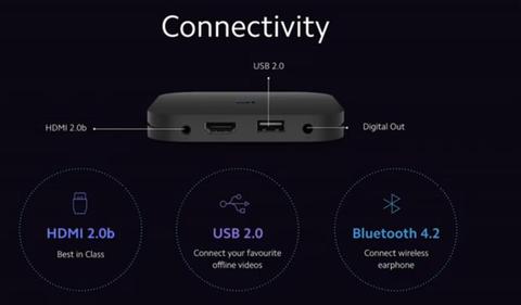 xiaomi mi box s conexiones